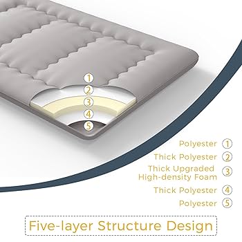 Amazon.com: MAXYOYO 6